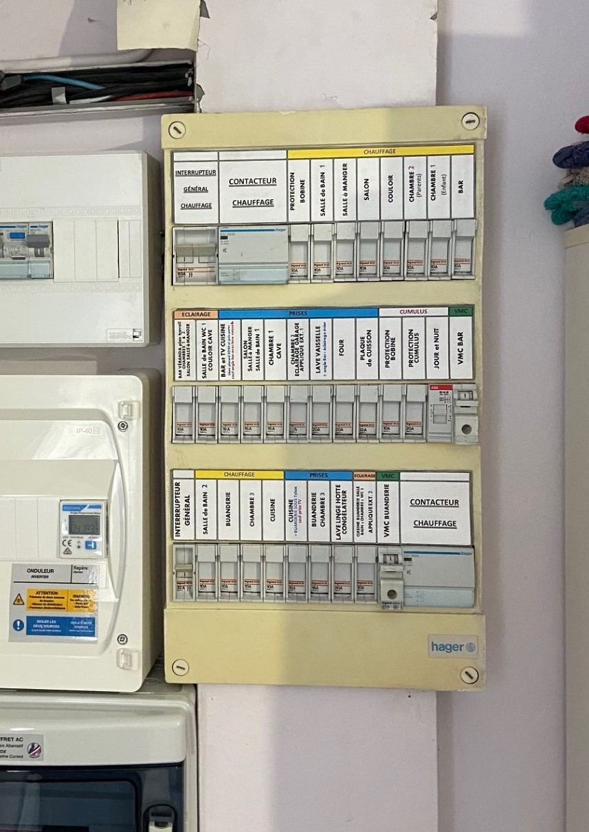 Avant : tableau électrique avec câblage à organiser, avant rénovation