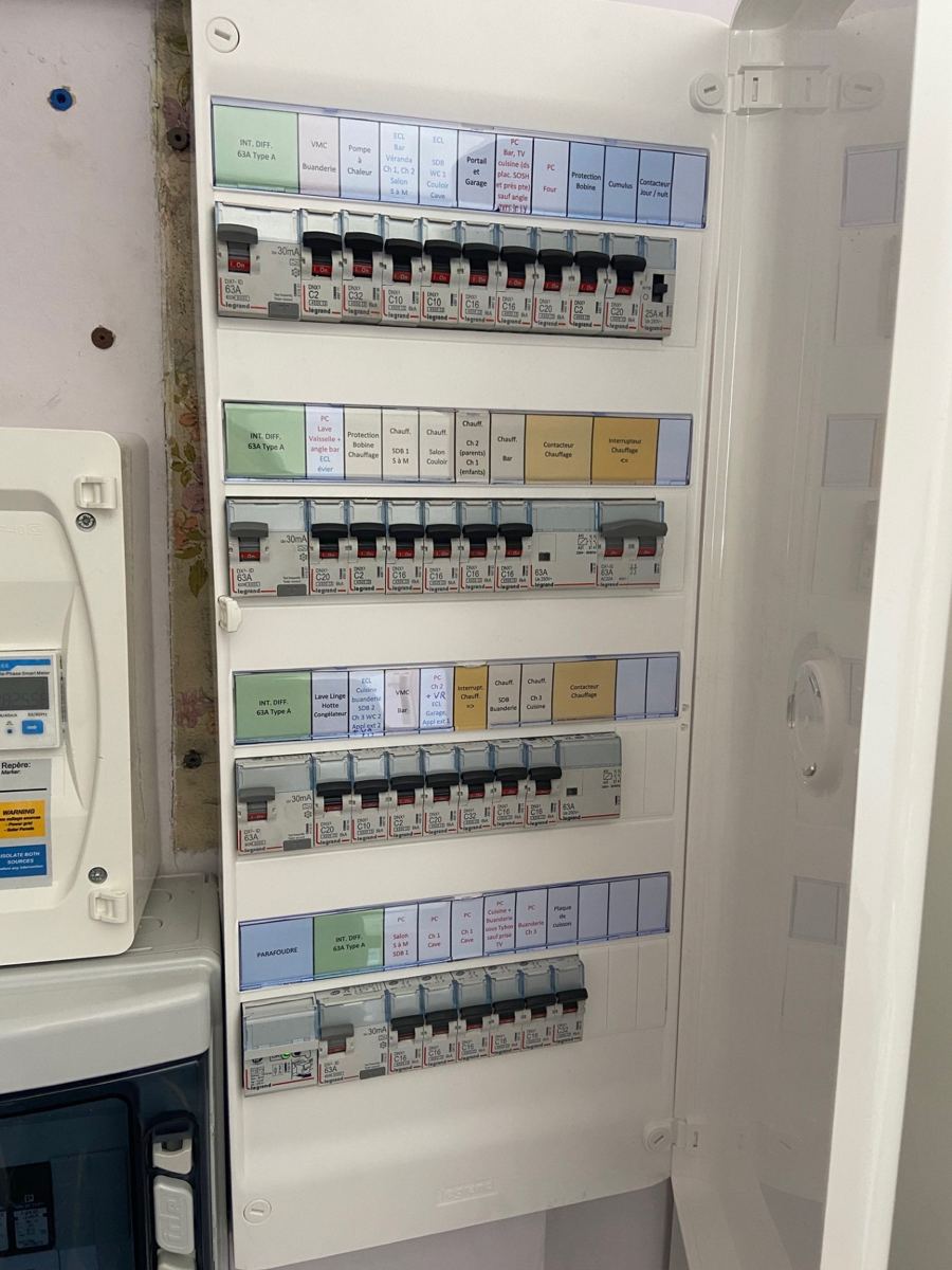 Après : tableau électrique entièrement réorganisé avec étiquetage par circuit
